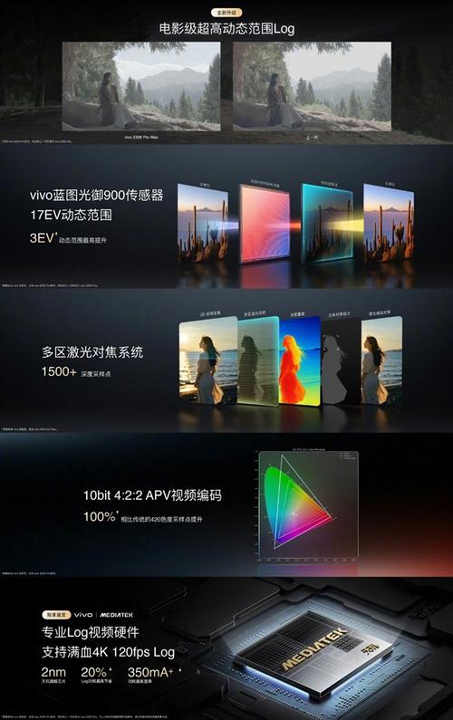 vivo x500系列稳了_网络游戏新闻_17173.com中国游戏门户站